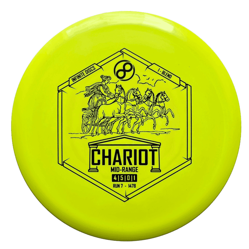 Infinite Discs Chariot
