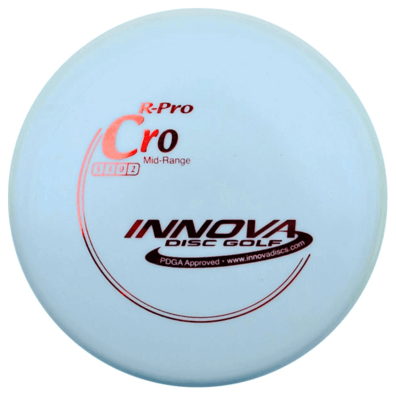 Innova Cro