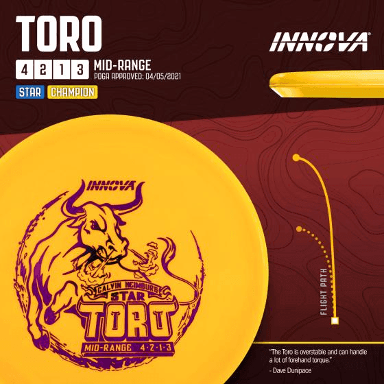 Innova Toro