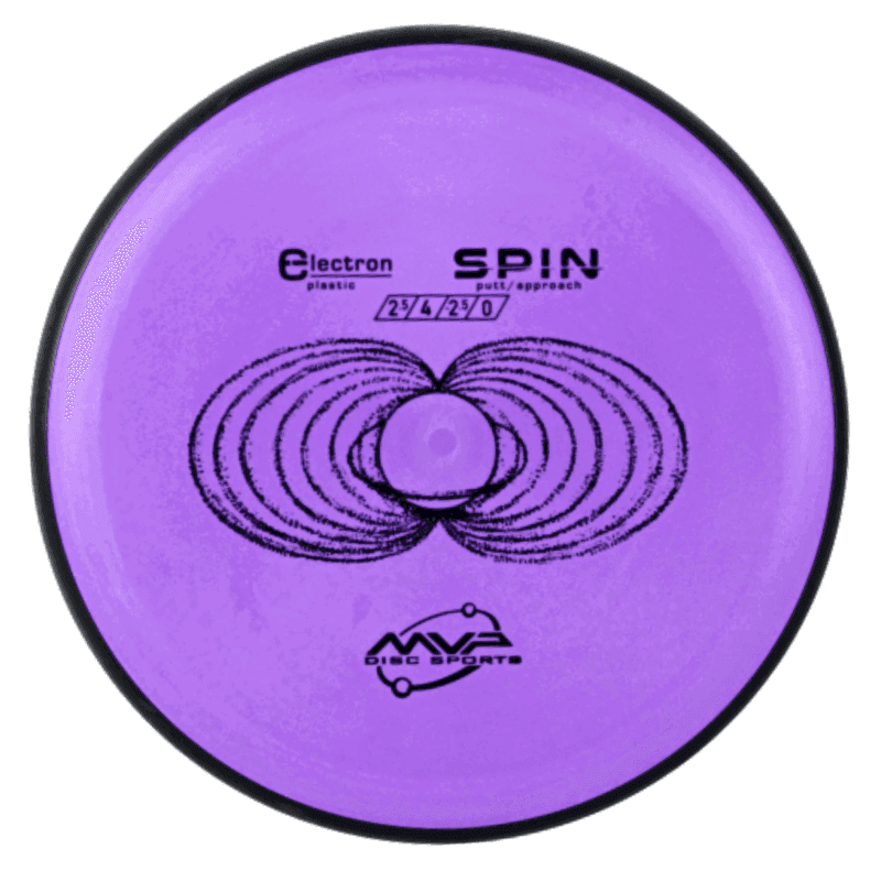 MVP Spin