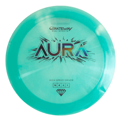 Gateway Aura