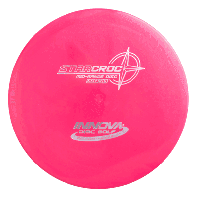 Innova Croc