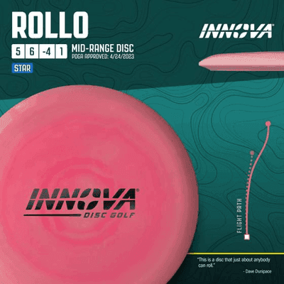 Innova Rollo
