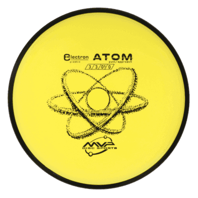 MVP Atom