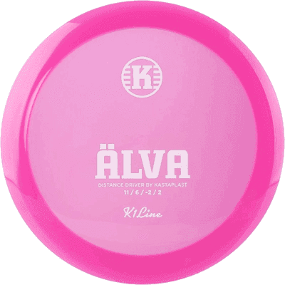 Kastaplast Alva