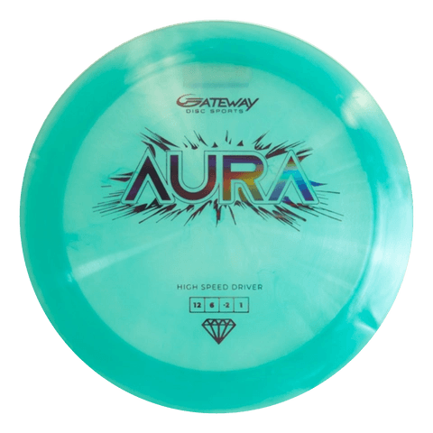 Gateway Aura